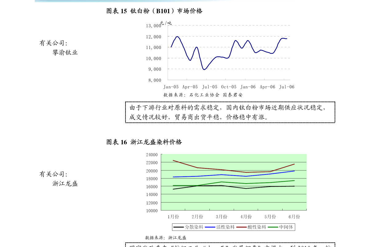 商贸零售行业周报 王府井吸并首商，聚焦低估值龙头投资价值